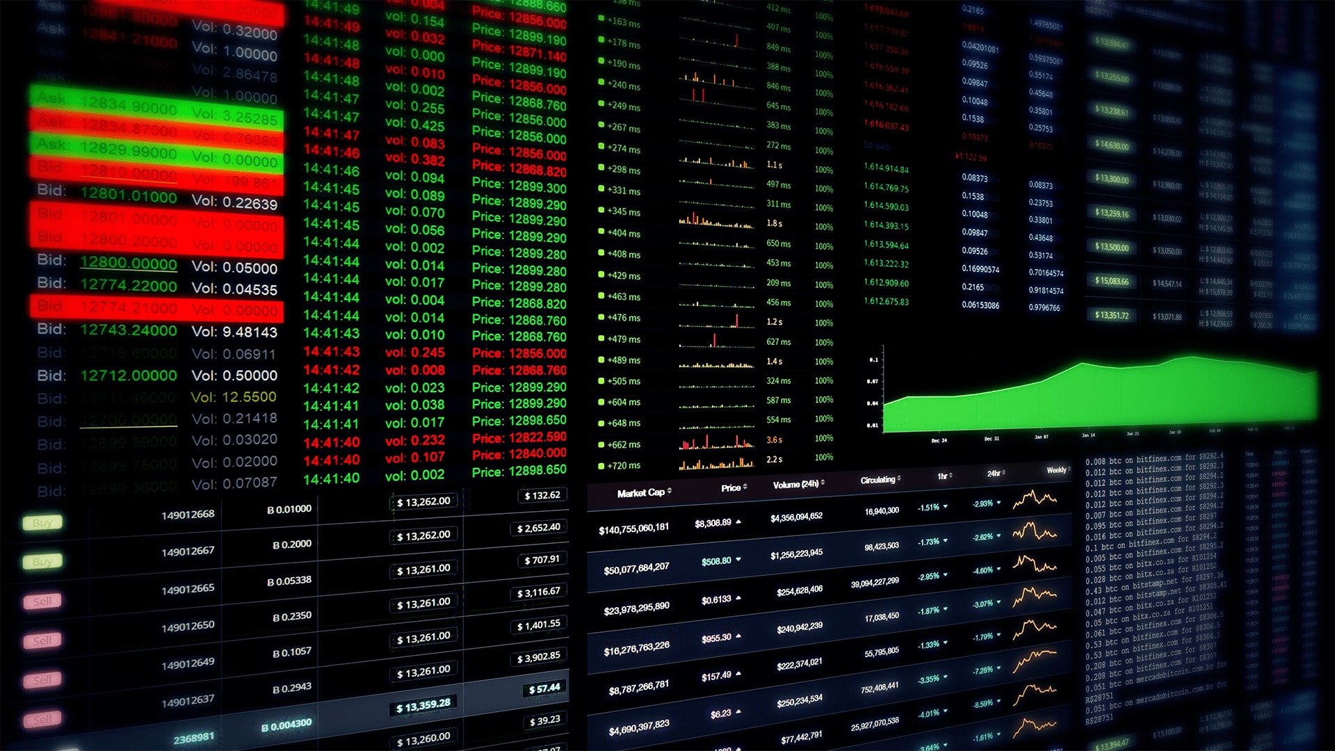 Ghana Commodity Exchange Connecting Markets, Connecting People